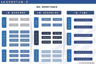 雷竞技app怎么注册截图1